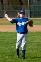 Dodgers Minor League